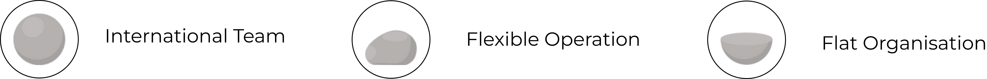 Group 12