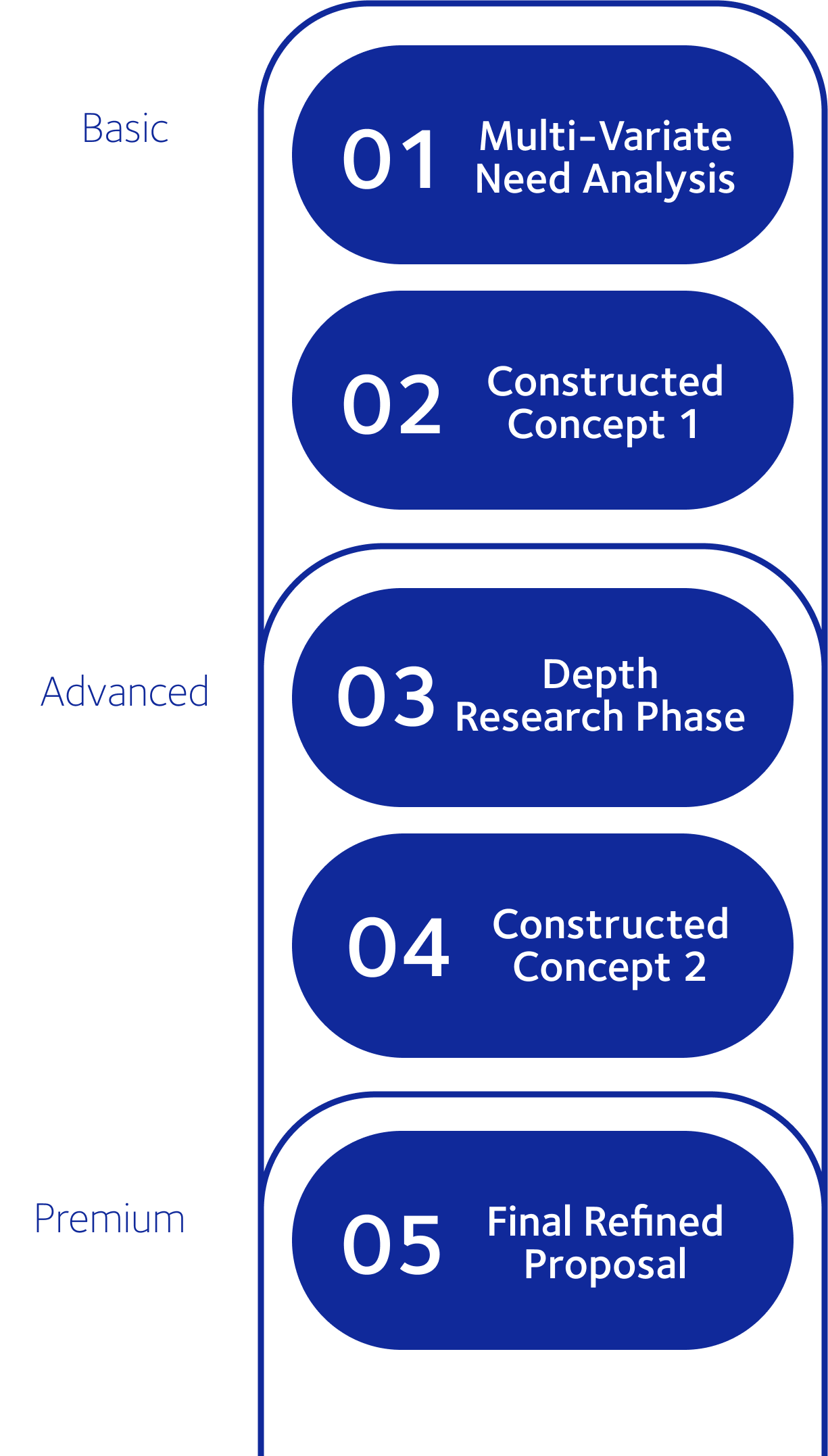 Group 9 (5) (1)